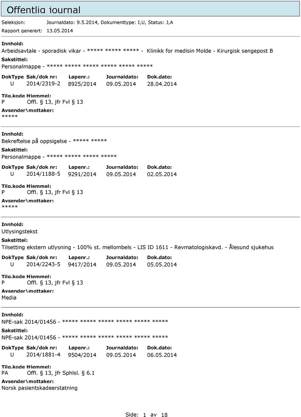 2014 Bekreftelse på oppsigelse - Personalmappe - P 2014/1188-5 9291/2014 Offl. 13, jfr Fvl 13 02.05.2014 tlysingstekst Tilsetting ekstern utlysning - 100% st.