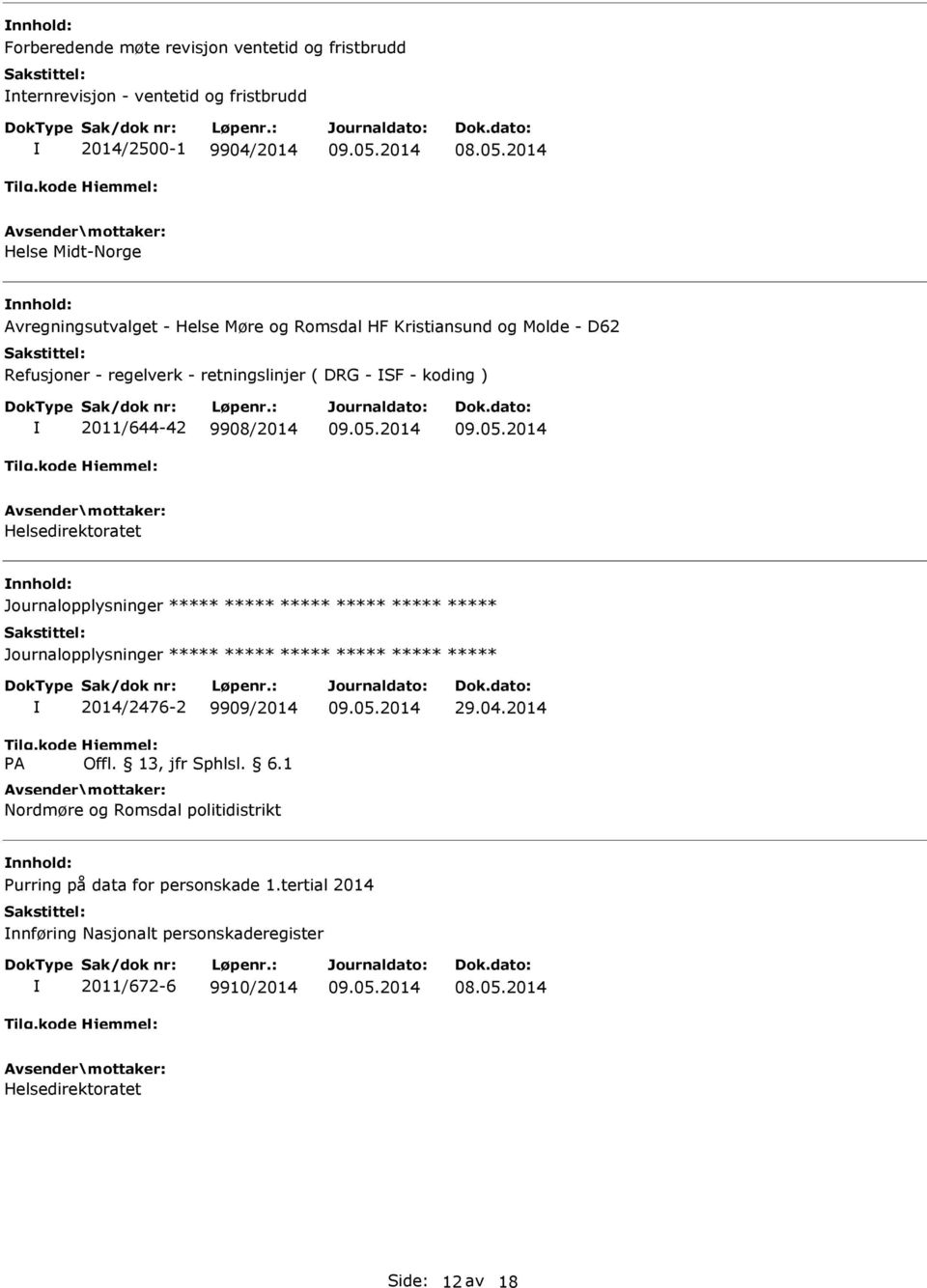 2011/644-42 9908/2014 Helsedirektoratet Journalopplysninger Journalopplysninger 2014/2476-2 9909/2014 Nordmøre og Romsdal politidistrikt