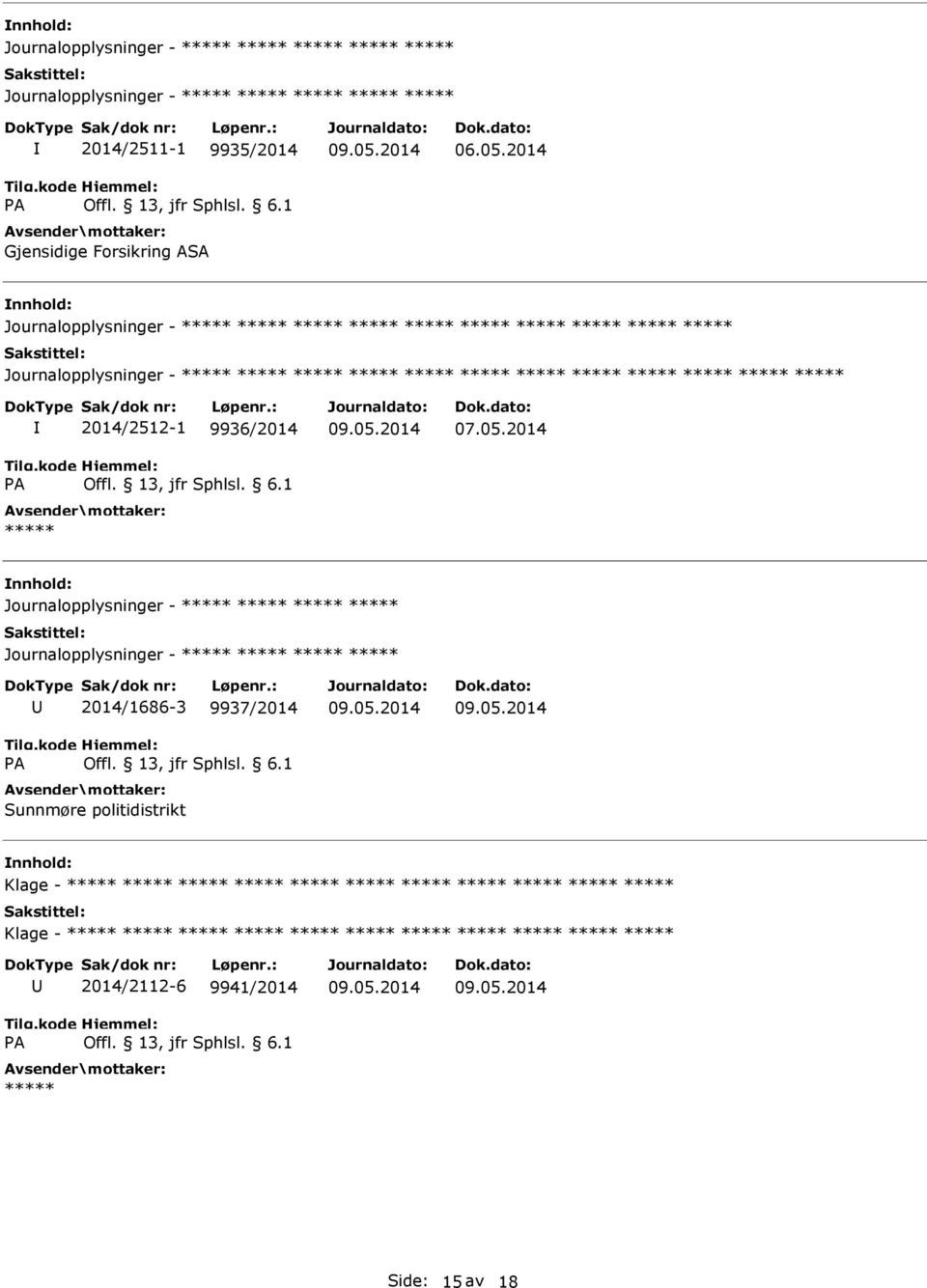 2014 Journalopplysninger - Journalopplysninger - 2014/2512-1 9936/2014 07.05.