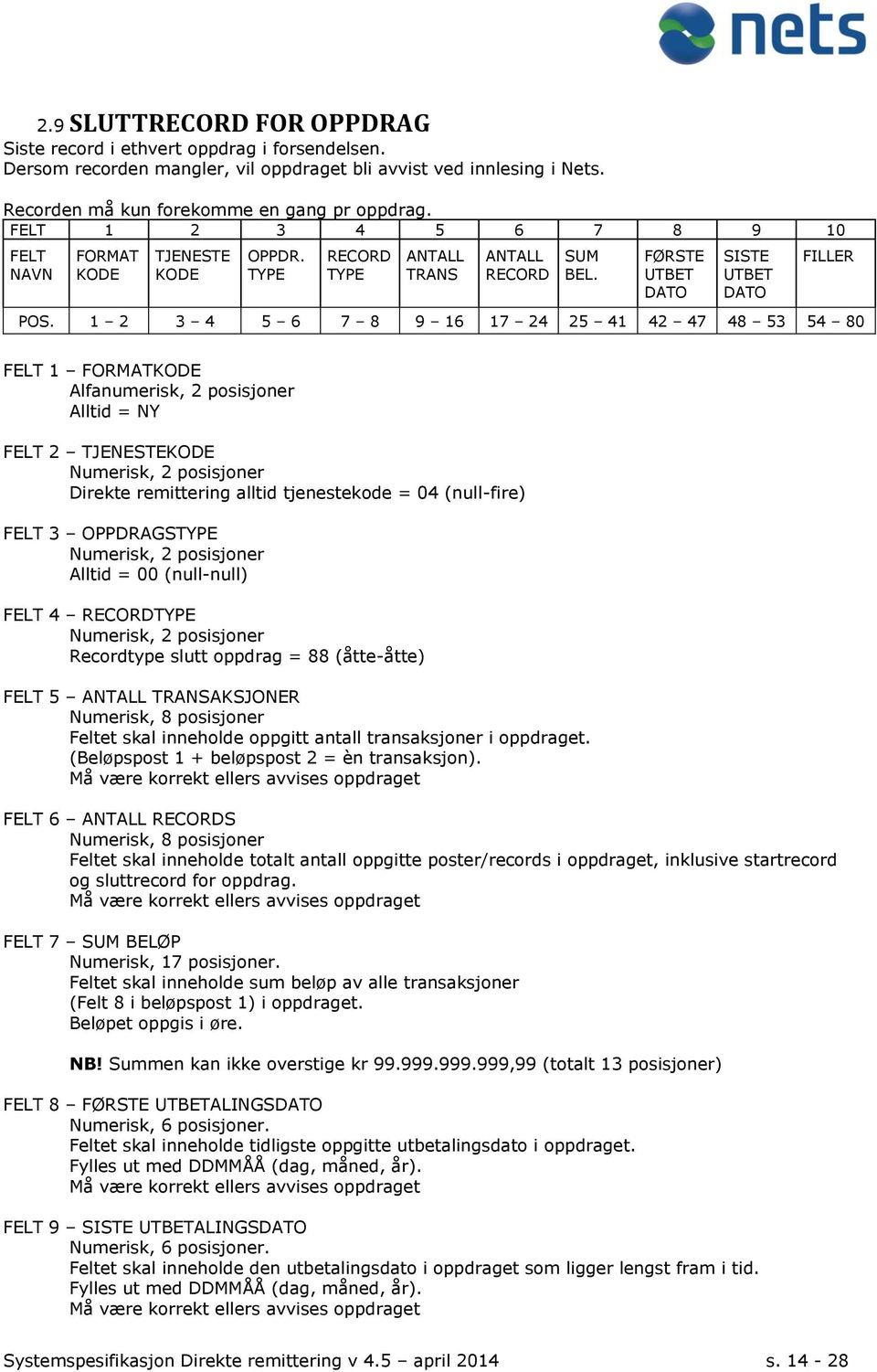 1 2 3 4 5 6 7 8 9 16 17 24 25 41 42 47 48 53 54 80 Direkte remittering alltid tjenestekode = 04 (null-fire) FELT 3 OPPDRAGSTYPE Alltid = 00 (null-null) Recordtype slutt oppdrag = 88 (åtte-åtte) FELT