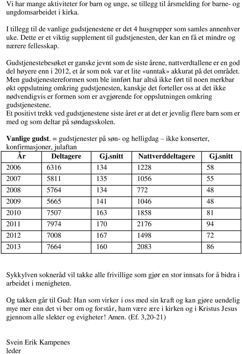 Gudstjenestebesøket er ganske jevnt som de siste årene, nattverdtallene er en god del høyere enn i 2012, et år som nok var et lite «unntak» akkurat på det området.