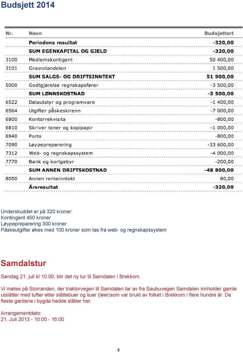 Vi møtes på Storranden, der traktorvegen til Samdalen tar av fra Saubuvegen Samdalen innholder gamle utslåtter med tufter etter