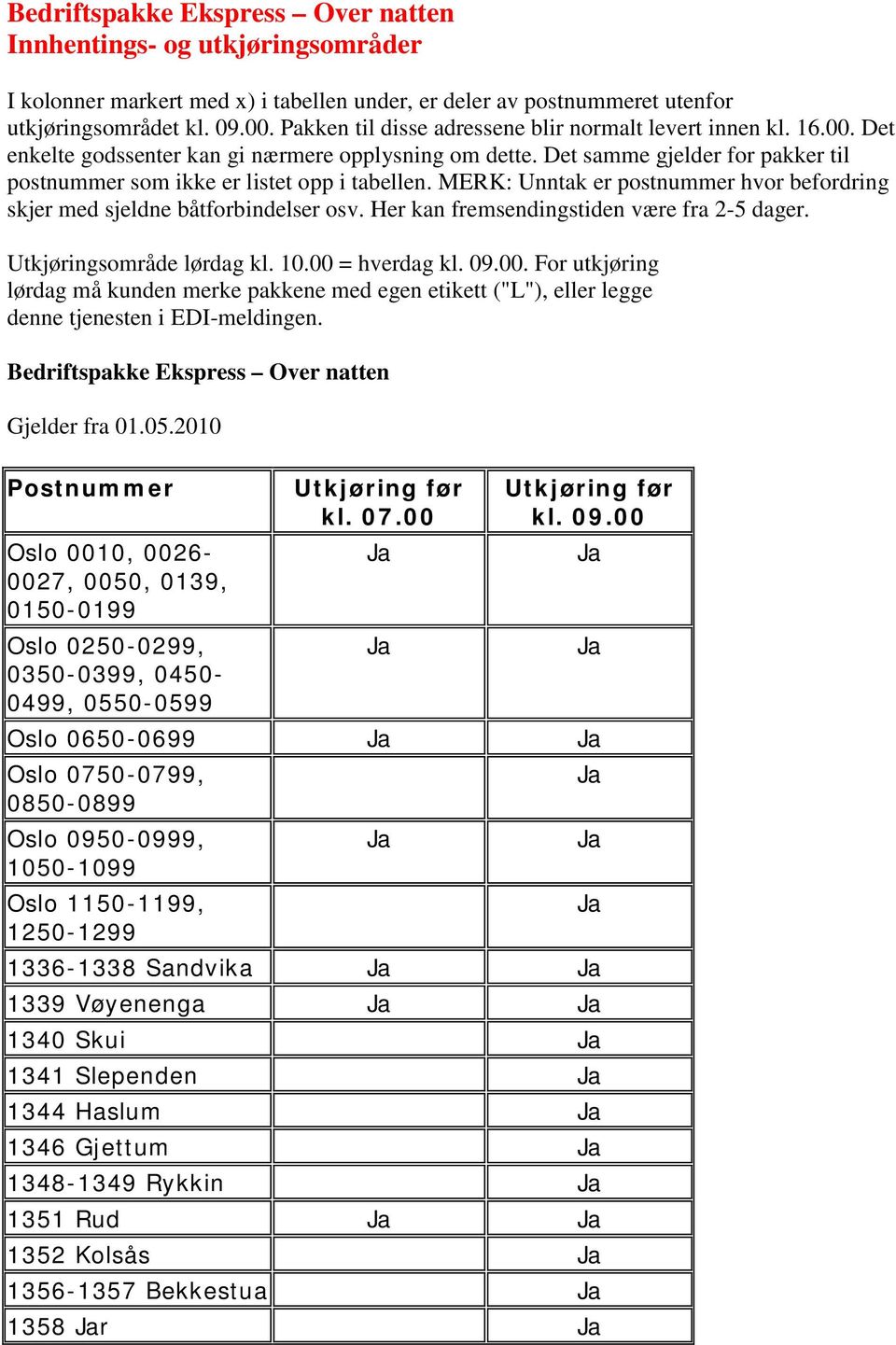 Det samme gjelder for pakker til postnummer som ikke er listet opp i tabellen. MERK: Unntak er postnummer hvor befordring skjer med sjeldne båtforbindelser osv.