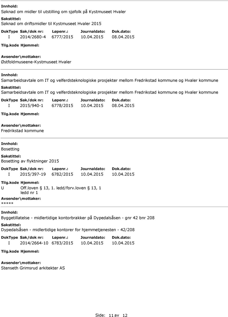 2015/940-1 6778/2015 Fredrikstad kommune Bosetting Bosetting av flyktninger 2015 2015/397-19 6782/2015 Tilg.kode Hjemmel: Off.loven 13, 1. ledd/forv.