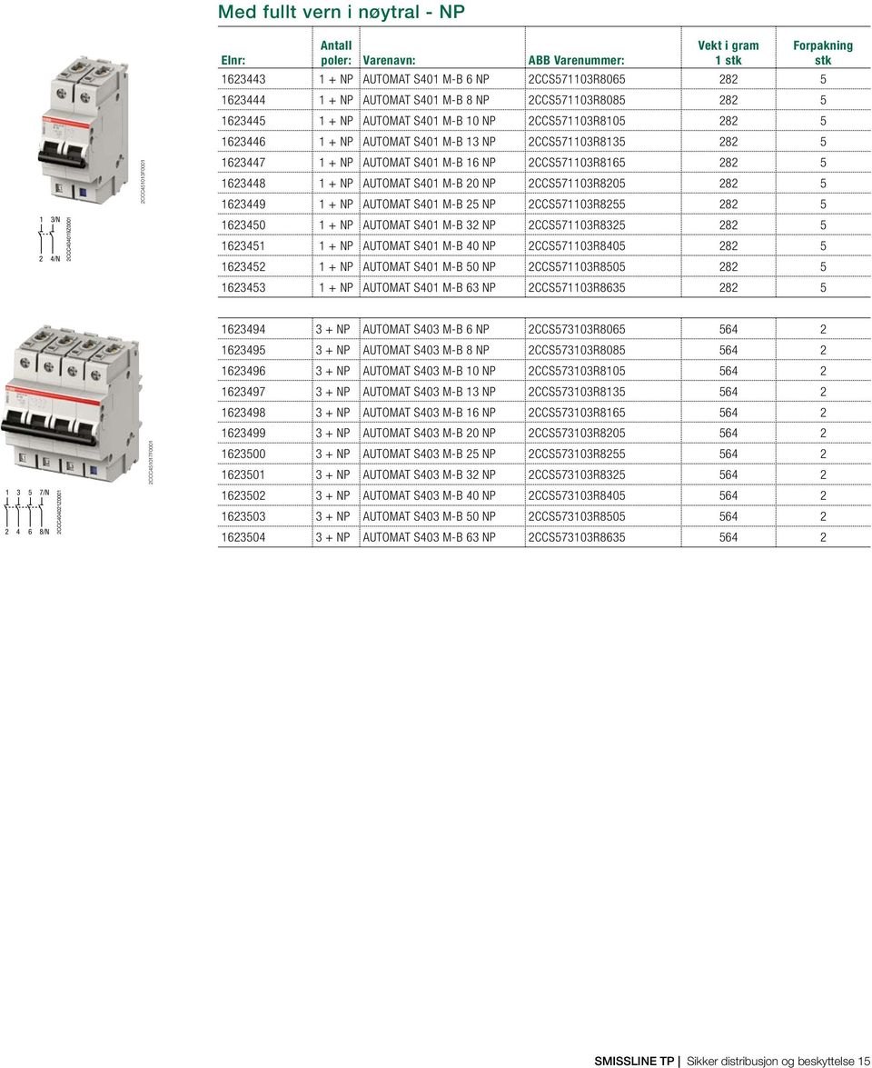 NP 2CCS571103R8165 282 5 1623448 1 + NP AUTOMAT S401 M-B 20 NP 2CCS571103R8205 282 5 1623449 1 + NP AUTOMAT S401 M-B 25 NP 2CCS571103R8255 282 5 1623450 1 + NP AUTOMAT S401 M-B 32 NP 2CCS571103R8325