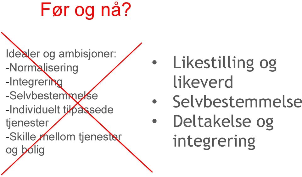 -Selvbestemmelse -Individuelt tilpassede tjenester