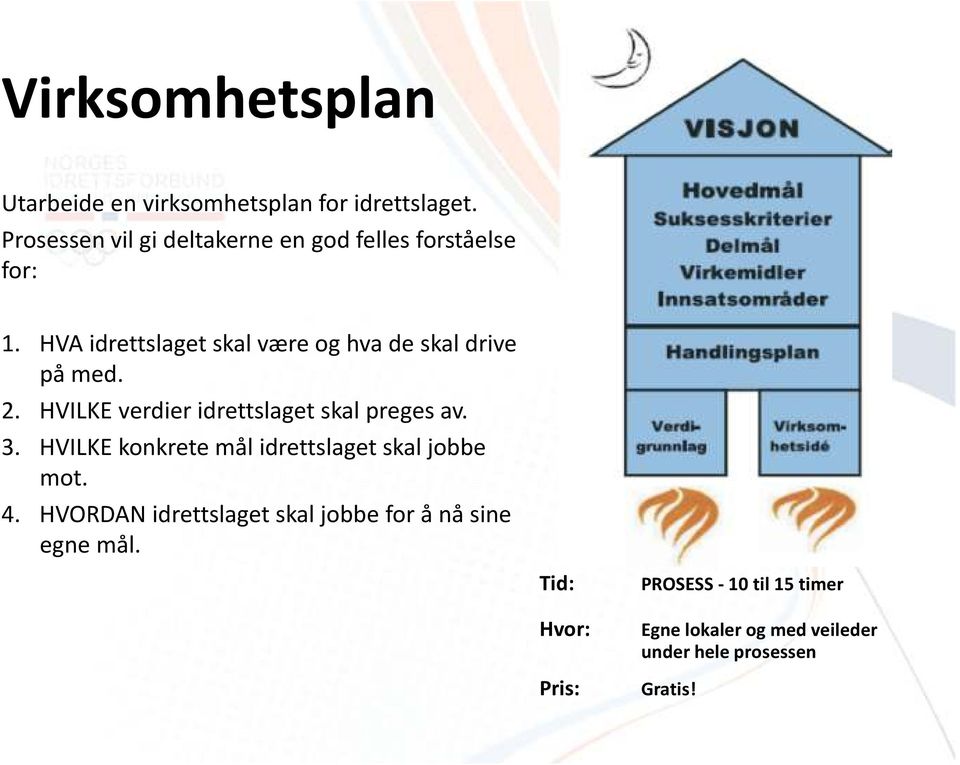 HVA idrettslaget skal være og hva de skal drive på med. 2. HVILKE verdier idrettslaget skal preges av. 3.