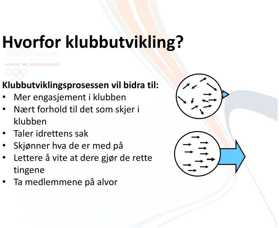 klubben Nært forhold til det som skjer i klubben Taler