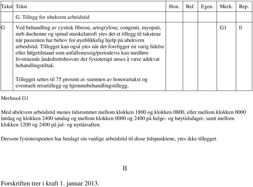 Tillegget kan også ytes når det foreligger en varig lidelse eller følgetilstand som anfallsmessig/periodevis kan medføre livstruende åndedrettsbesvær der fysioterapi anses å være adekvat