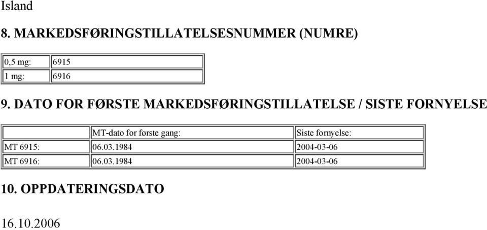 DATO FOR FØRSTE MARKEDSFØRINGSTILLATELSE / SISTE FORNYELSE MT-dato