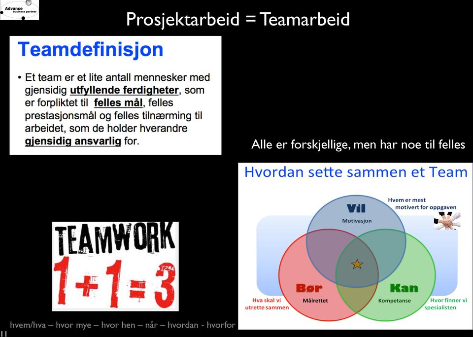 Prosjektarbeid = Teamarbeid