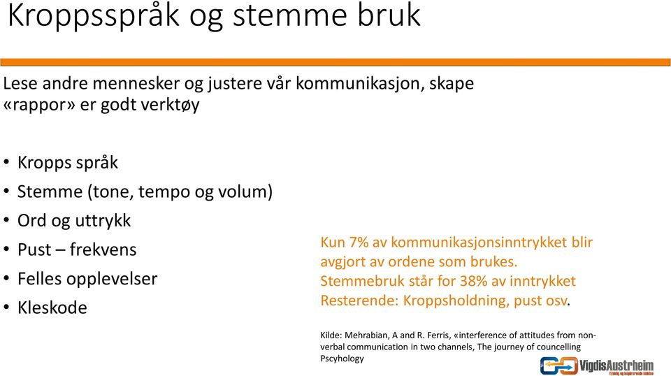 blir avgjort av ordene som brukes. Stemmebruk står for 38% av inntrykket Resterende: Kroppsholdning, pust osv.