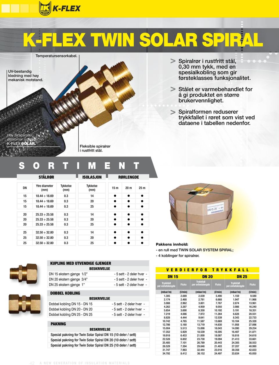 Spiralformen reduserer trykkfallet i røret som vist ved dataene i tabellen nedenfor. Høy temperatur elastomer isolasjon K-FLEX SOLAR. Fleksible spiralrør i rustfritt stål.