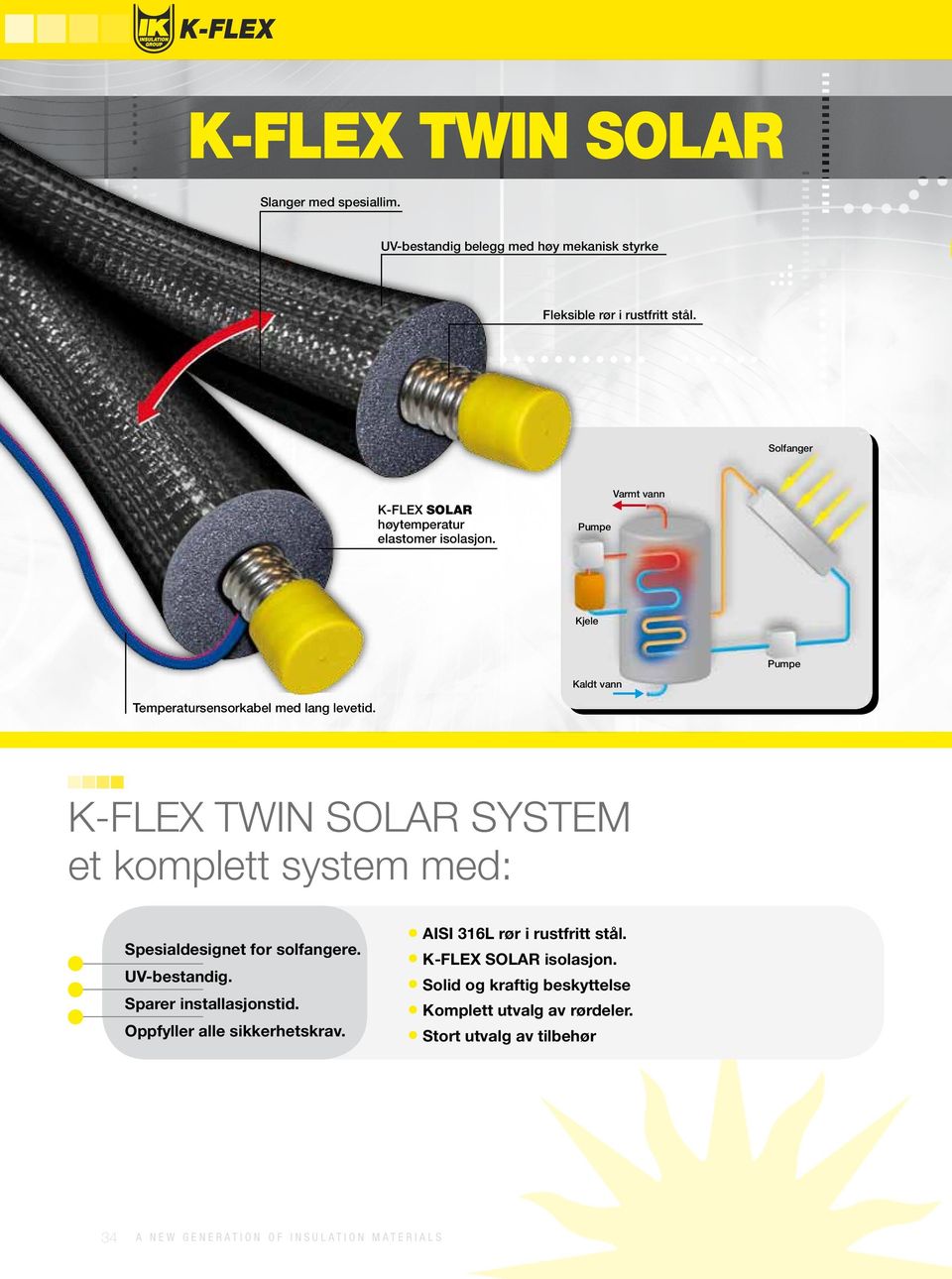 et komplett system med: Spesialdesignet for solfangere. UV-bestandig. Sparer installasjonstid. Oppfyller alle sikkerhetskrav.