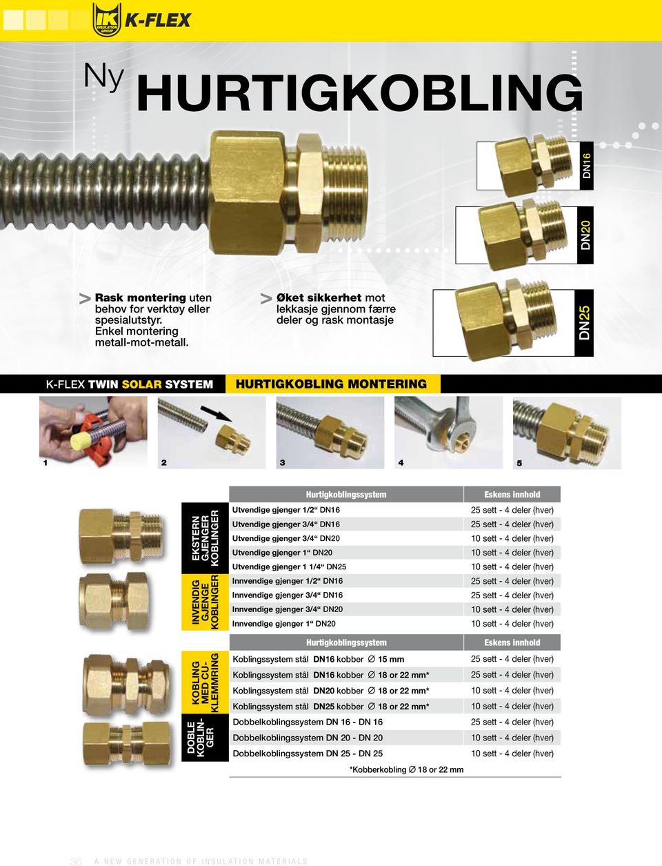 Hurtigkoblingssystem Utvendige gjenger 1/2 DN16 Utvendige gjenger 3/4 DN16 Utvendige gjenger 3/4 DN20 Utvendige gjenger 1 DN20 Utvendige gjenger 1 1/4 DN25 Innvendige gjenger 1/2 DN16 Innvendige