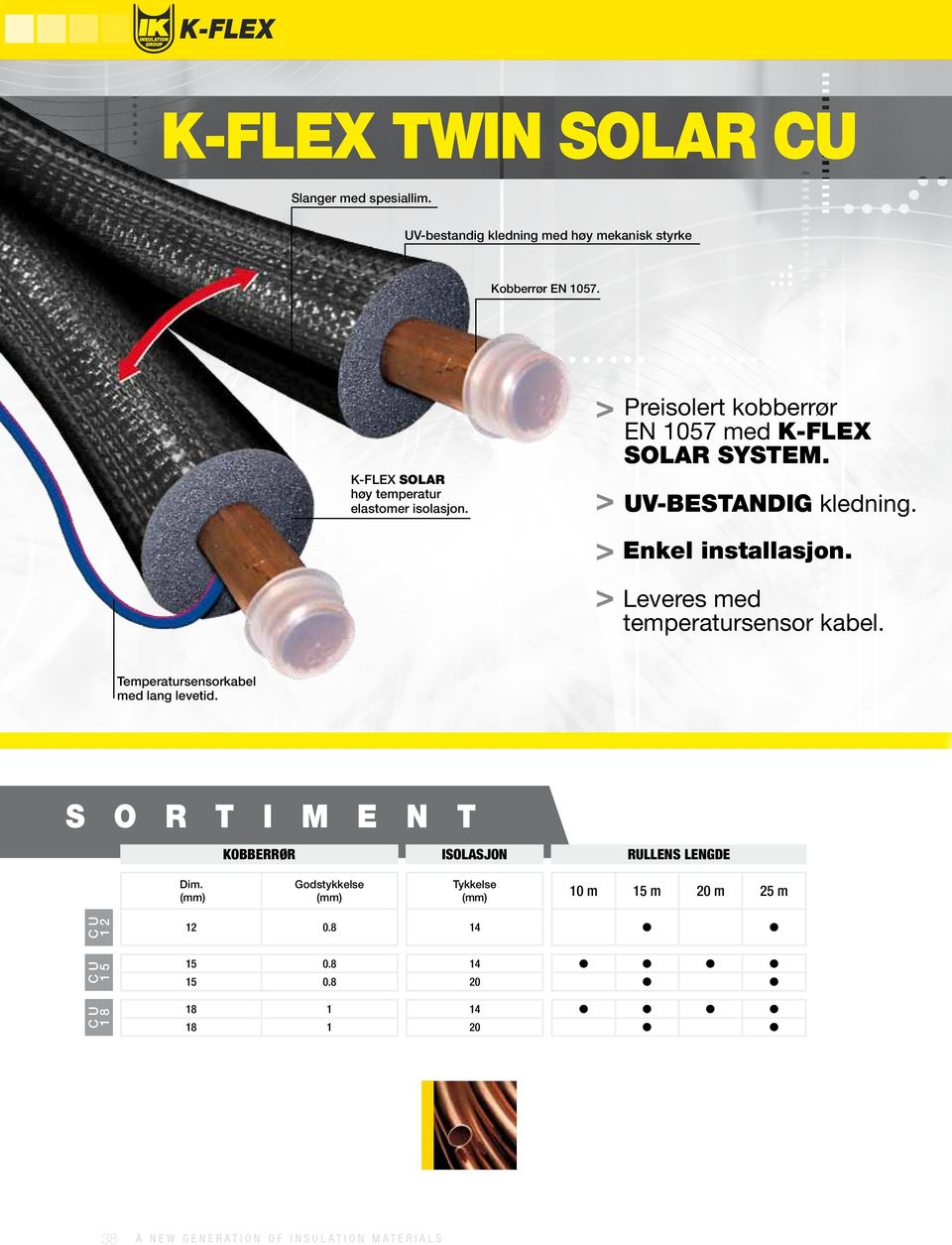 Leveres med temperatursensor kabel. Temperatursensorkabel med lang levetid. S o r t i m e n t KOBBERRØR ISOLASJON RULLENS LENGDE Dim.