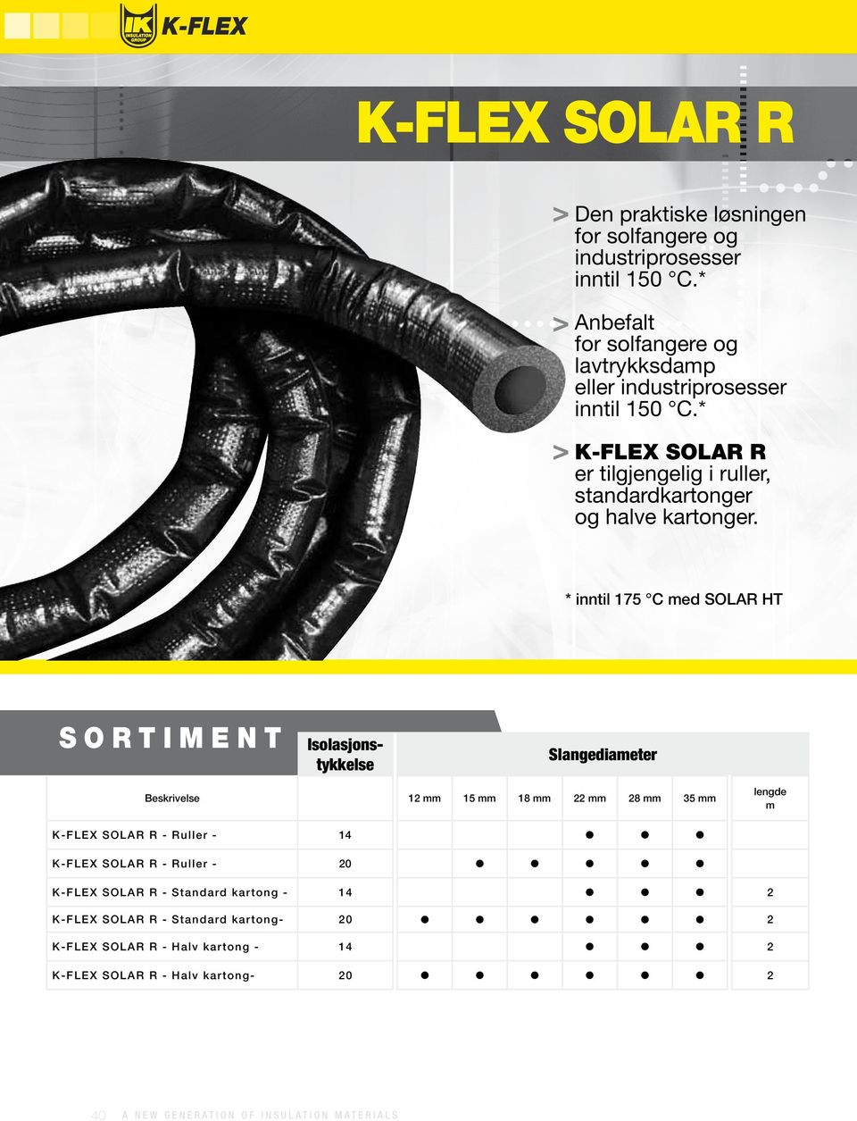 * inntil 175 C med Solar HT S o r t i m e n t Isolasjonstykkelse Slangediameter Beskrivelse 12 mm 15 mm 18 mm 22 mm 28 mm 35 mm lengde m K-FLEX SOLAR R - Ruller - 14