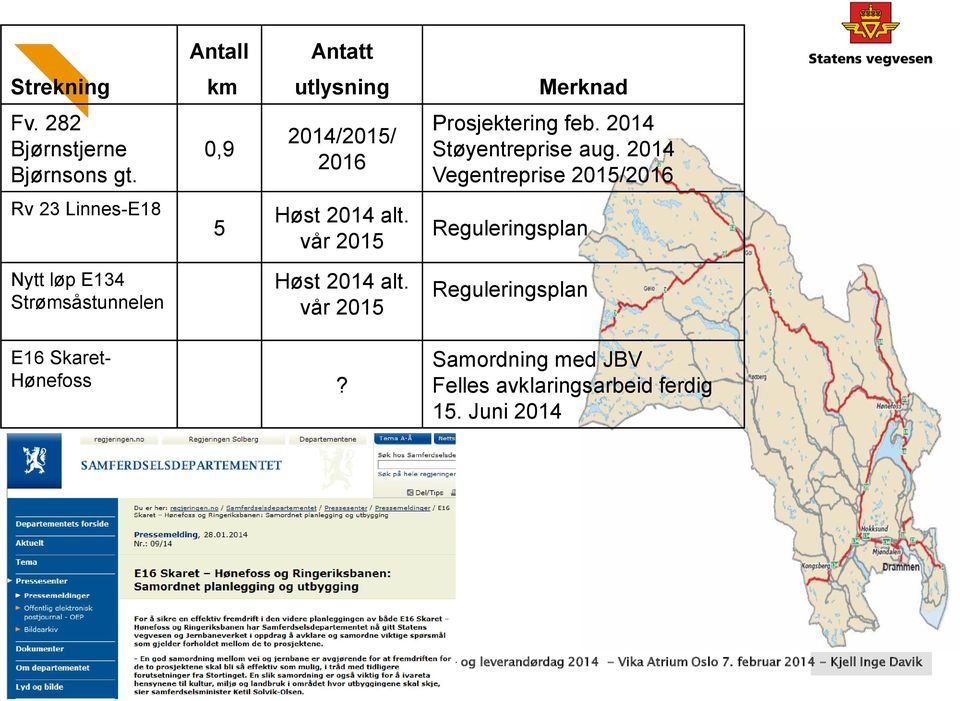 2014 Vegentreprise 2015/2016 Rv 23 Linnes-E18 5 Høst 2014 alt.