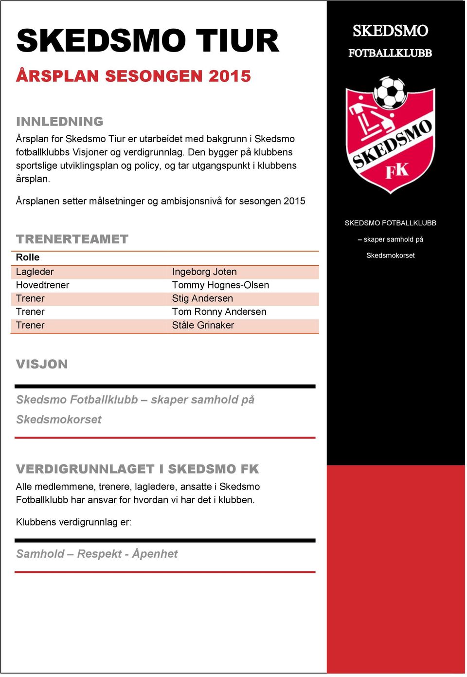 Årsplanen setter målsetninger og ambisjonsnivå for sesongen 2015 TRENERTEAMET Rolle Lagleder Hovedtrener Trener Trener Trener Ingeborg Joten Tommy Hognes-Olsen Stig Andersen Tom Ronny