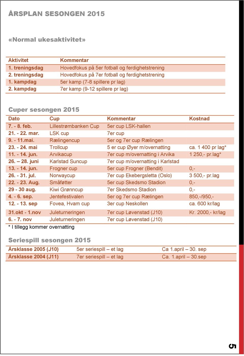 LSK cup 7er cup 9. - 11.mai. Rælingencup 5er og 7er cup Rælingen 23. - 24. mai Trollcup 5 er cup Øyer m/overnatting ca. 1 400 pr lag* 11. - 14. jun.