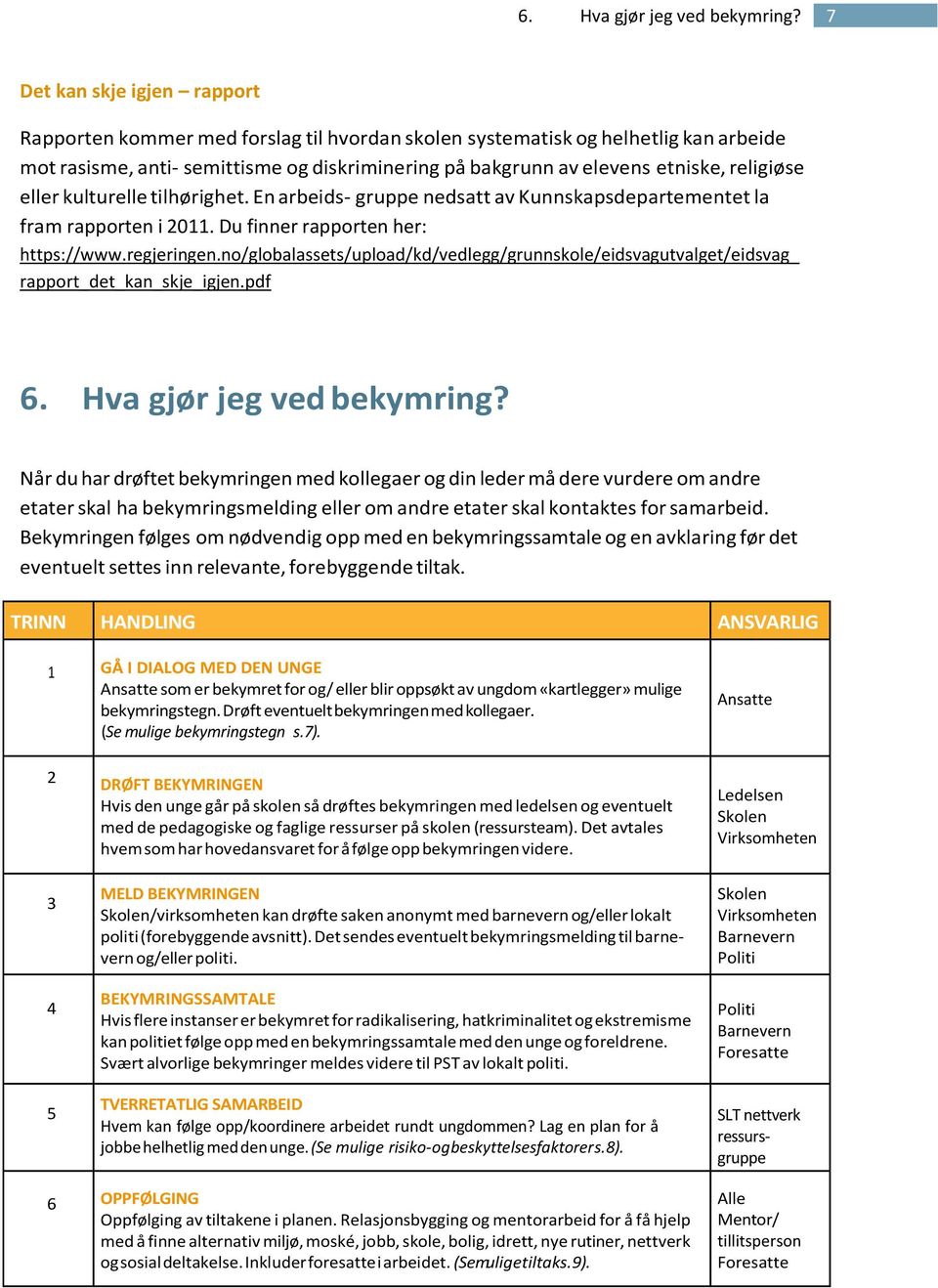 religiøse eller kulturelle tilhørighet. En arbeids- gruppe nedsatt av Kunnskapsdepartementet la fram rapporten i 2011. Du finner rapporten her: https://www.regjeringen.