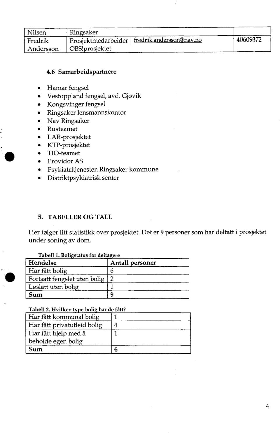 5. TABELLER OG TALL Her følger litt statistikk over prosjektet. Det er 9 personer som har deltatt i prosjektet under soning av dom. Tabell 1.