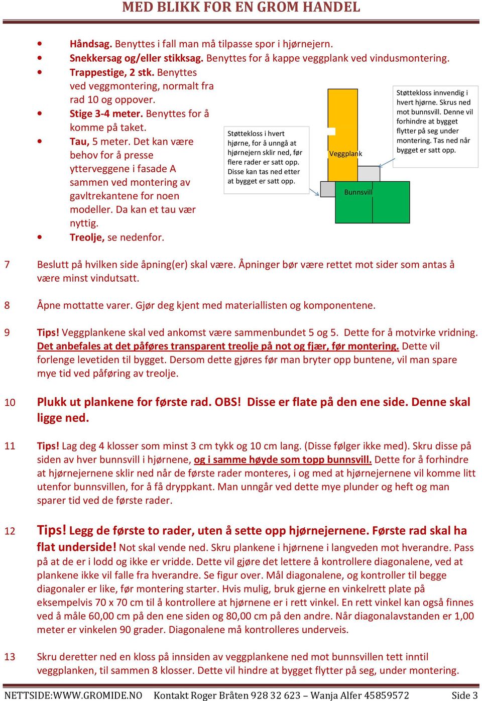 Det kan være behov for å presse ytterveggene i fasade A sammen ved montering av gavltrekantene for noen modeller. Da kan et tau vær nyttig. Treolje, se nedenfor.