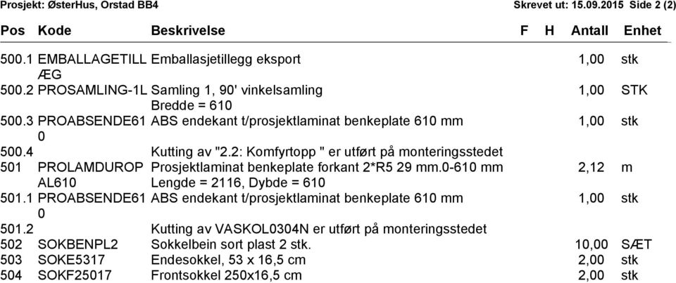 2: Komfyrtopp " er utført på monteringsstedet 501 PROLAMDUROP Prosjektlaminat benkeplate forkant 2*R5 29 mm.0-610 mm 2,12 m AL610 Lengde = 2116, Dybde = 610 501.