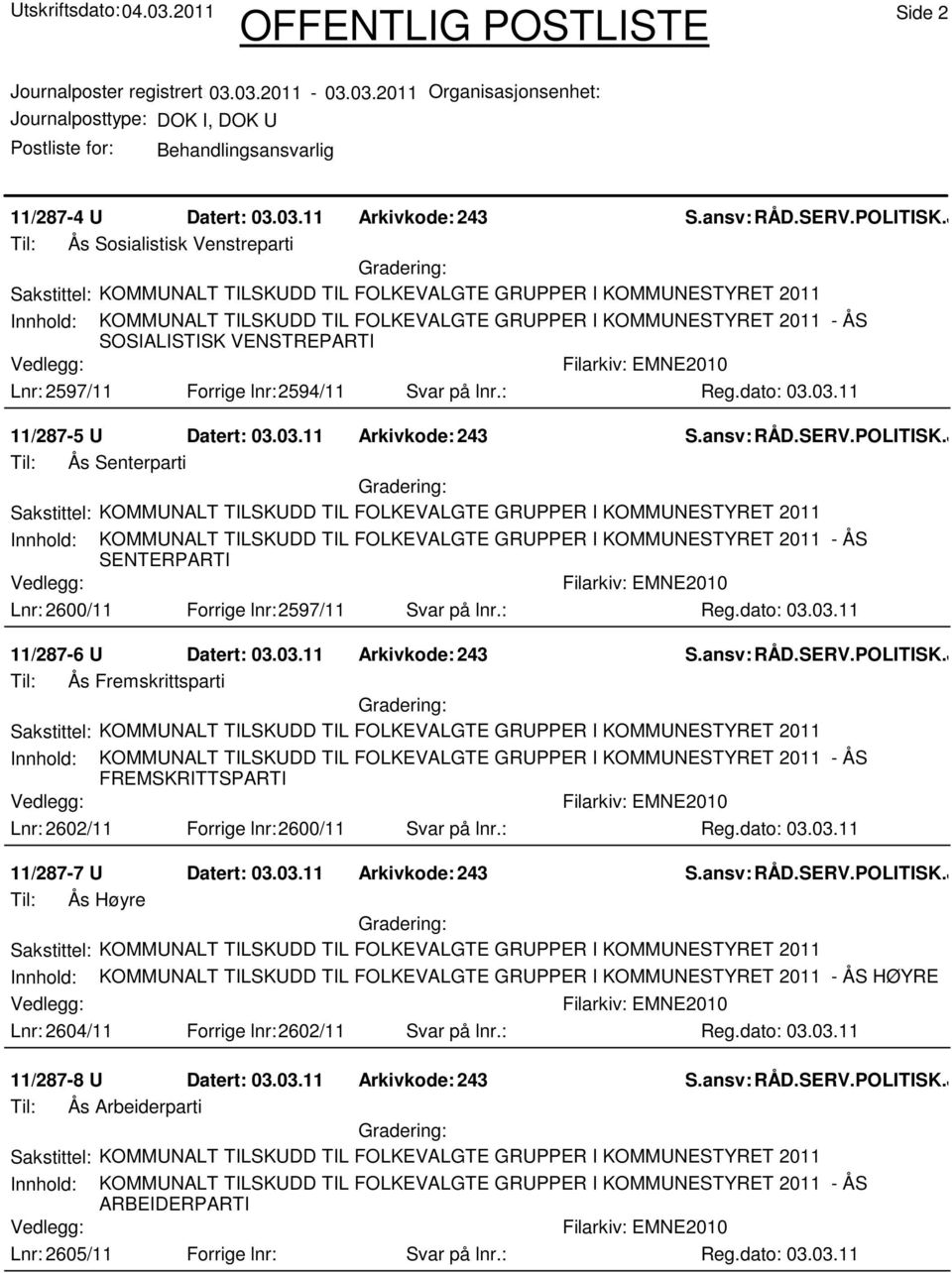 : 11/287-7 U Datert: 03.03.11 Arkivkode:243 Til: Ås Høyre HØYRE Lnr: 2604/11 Forrige lnr:2602/11 Svar på lnr.: 11/287-8 U Datert: 03.03.11 Arkivkode:243 Til: Ås Arbeiderparti ARBEIDERPARTI Lnr: 2605/11 Forrige lnr: Svar på lnr.