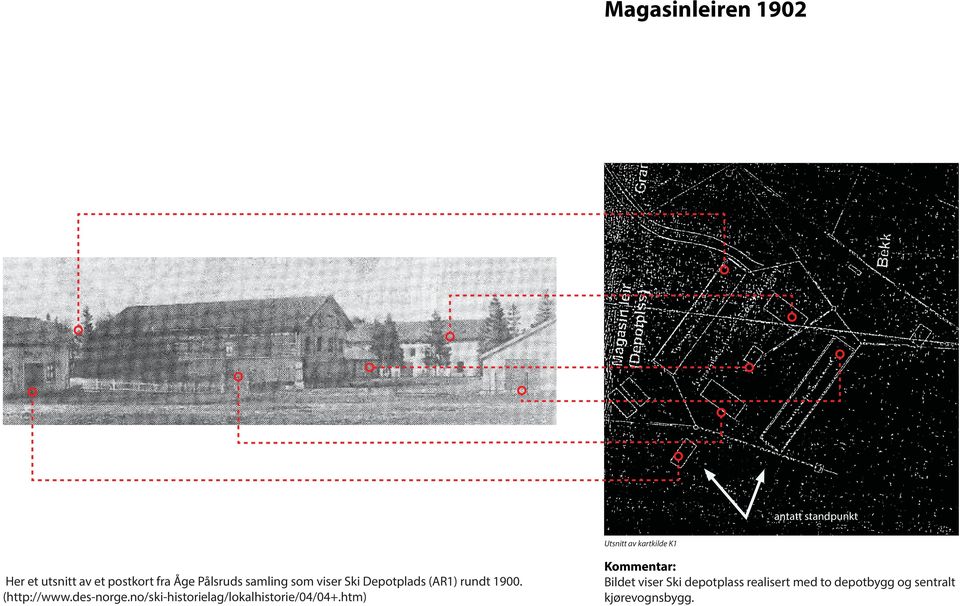 (http://www.des-norge.no/ski-historielag/lokalhistorie/04/04+.