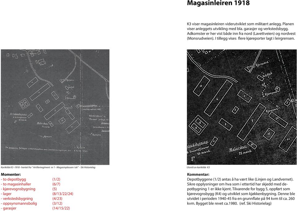 Kartkilde K3-1918 - hentet fra Artilleriregiment nr 1 - Magasinplassen i ski - Ski Historielag Momenter: - to depotbygg (1/2) - to magasinhaller (6/7) - kjørevognsbygning (5) - lager (8/13/22/24) -