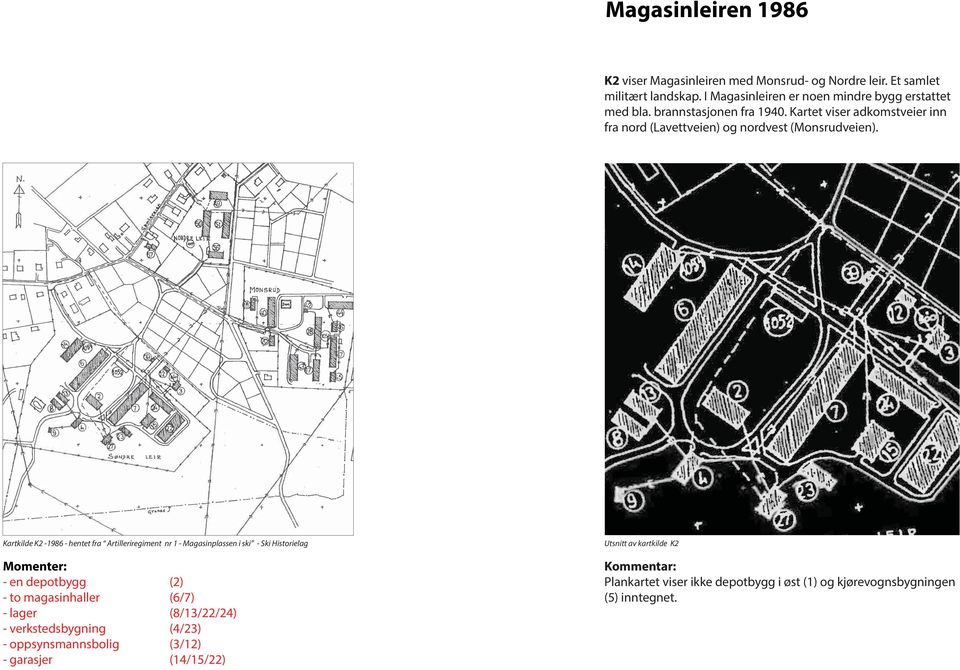 Kartkilde K2-1986 - hentet fra Artilleriregiment nr 1 - Magasinplassen i ski - Ski Historielag Momenter: - en depotbygg (2) - to magasinhaller (6/7) -