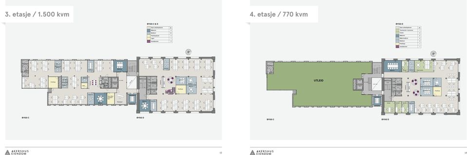 arbeidsplasser Teamkontor personer Møte/mulitrom Mulitrom Print/kopi Sosialesoner. 0.