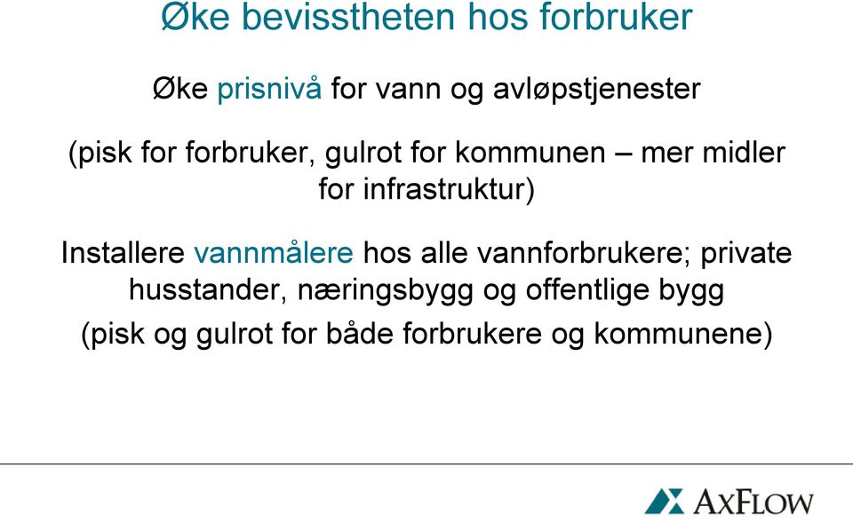 Installere vannmålere hos alle vannforbrukere; private husstander,