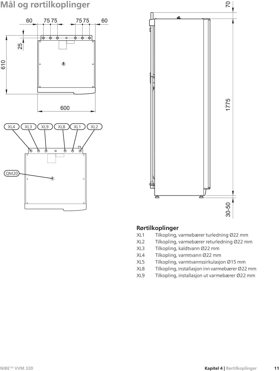 kaldtvann Ø22 mm XL4 Tilkopling, varmtvann Ø22 mm XL5 Tilkopling, varmtvannssirkulasjon Ø15 mm XL8 Tilkopling,