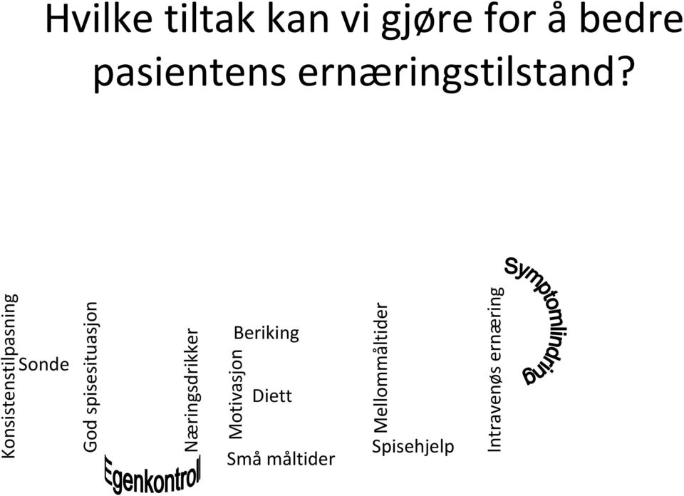 Sonde Konsistenstilpasning God spisesituasjon