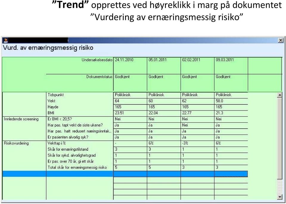 dokumentet Vurdering