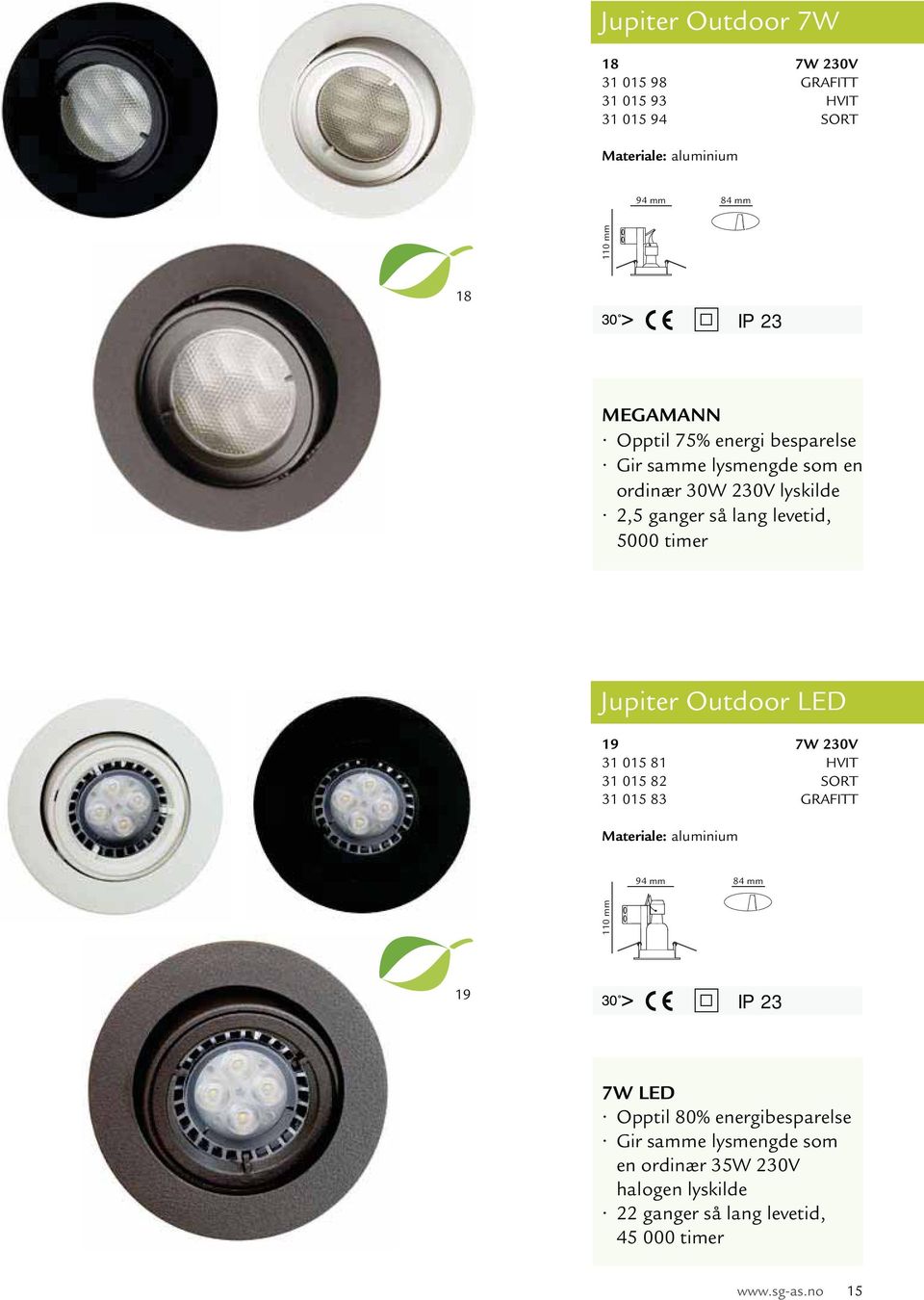 energi besparelse Gir samme lysmengde som en ordinær 30W 230V lyskilde 2,5 ganger så lang levetid, 5000 timer 84 mm 19 IP 23 7W LED