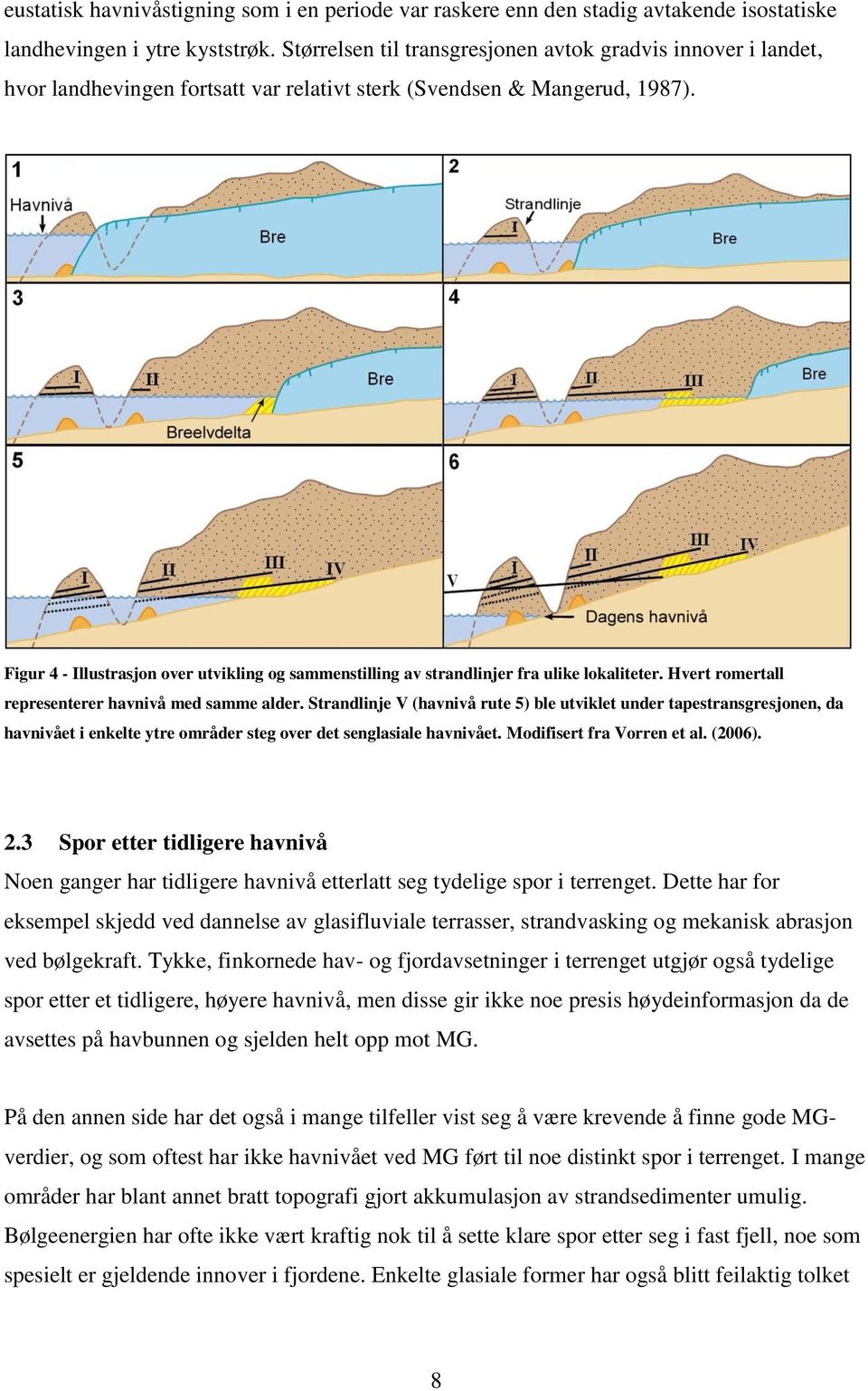 Figur 4 - Illustrasjon over utvikling og sammenstilling av strandlinjer fra ulike lokaliteter. Hvert romertall representerer havnivå med samme alder.