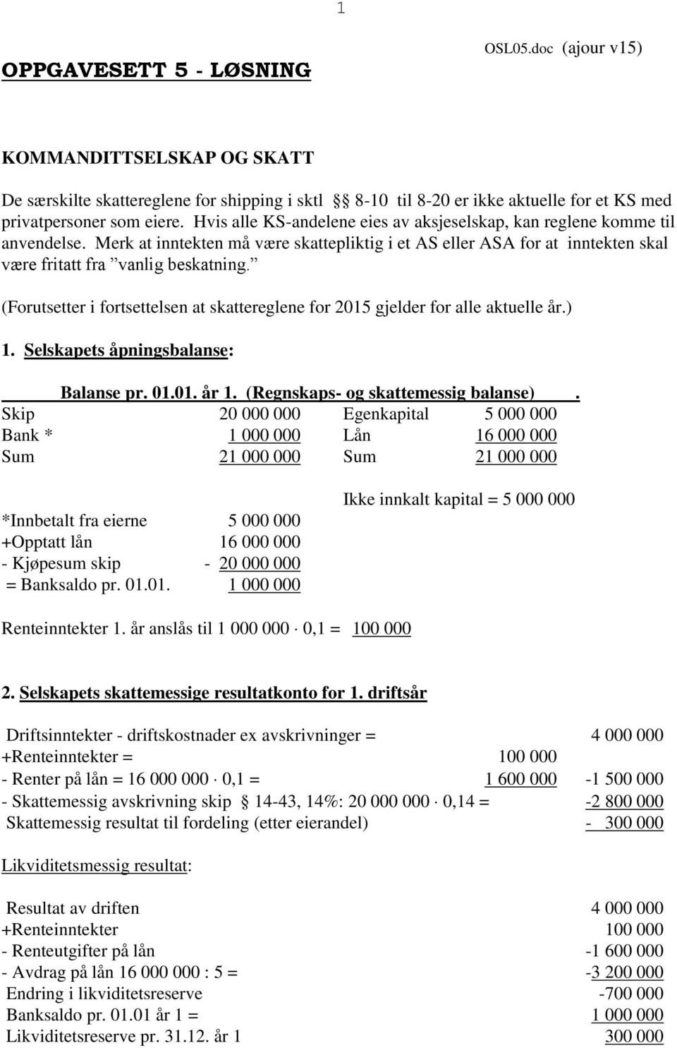 (Forutsetter i fortsettelsen at skattereglene for 2015 gjelder for alle aktuelle år.) 1. Selskapets åpningsbalanse: Balanse pr. 01.01. år 1. (Regnskaps- og skattemessig balanse).