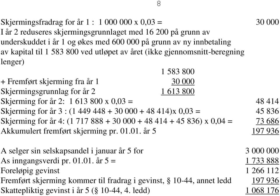 Skjerming for år 3 : (1 449 448 + 30 000 + 48 414)x 0,03 = 45 836 Skjerming for år 4: (1 717 888 + 30 000 + 48 414 + 45 836) x 0,04 = 73 686 Akkumulert fremført skjerming pr. 01.