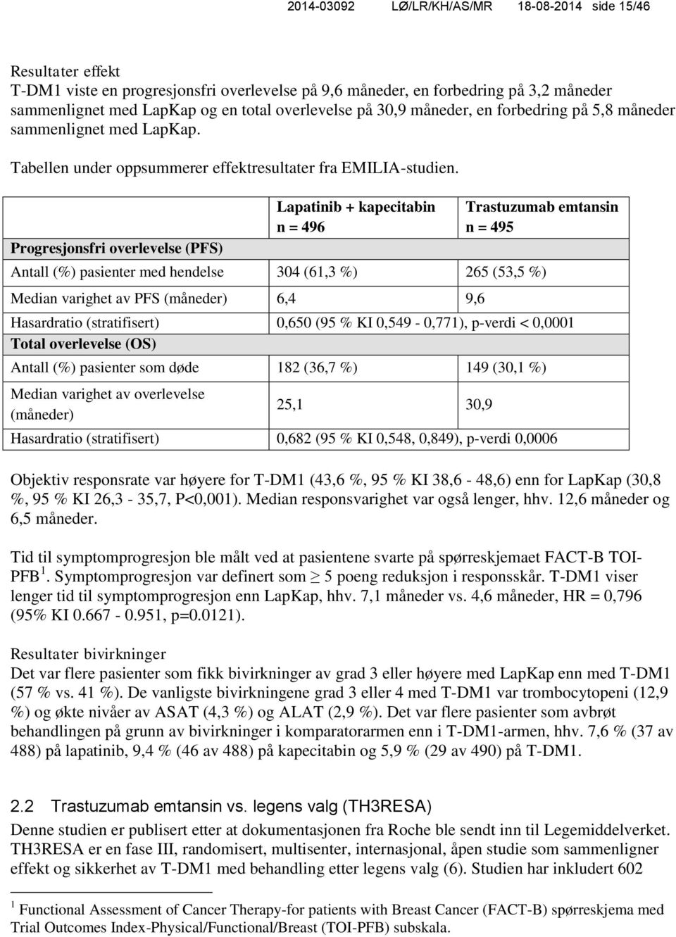 Progresjonsfri overlevelse (PFS) Lapatinib + kapecitabin n = 496 Trastuzumab emtansin n = 495 Antall (%) pasienter med hendelse 304 (61,3 %) 265 (53,5 %) Median varighet av PFS (måneder) 6,4 9,6
