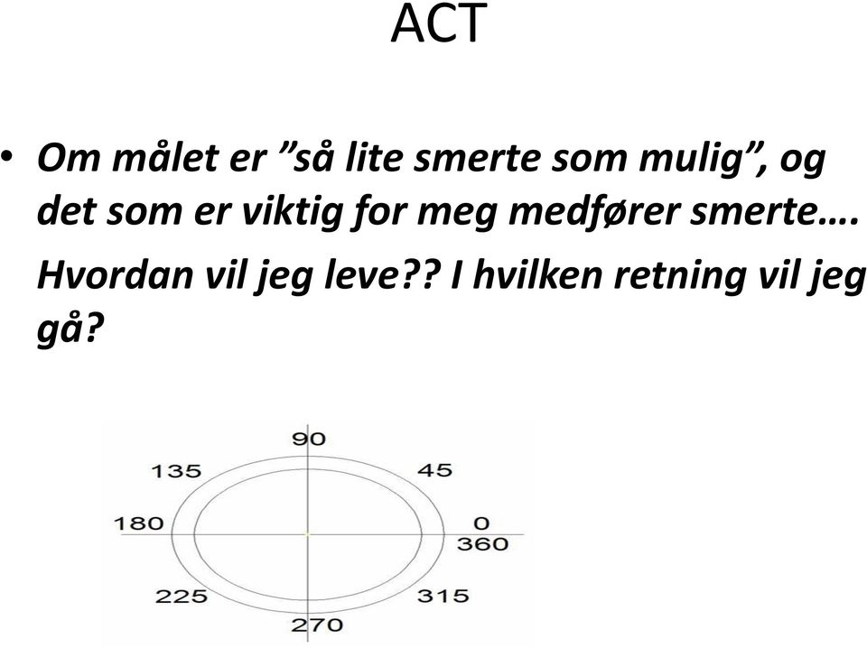 meg medfører smerte.