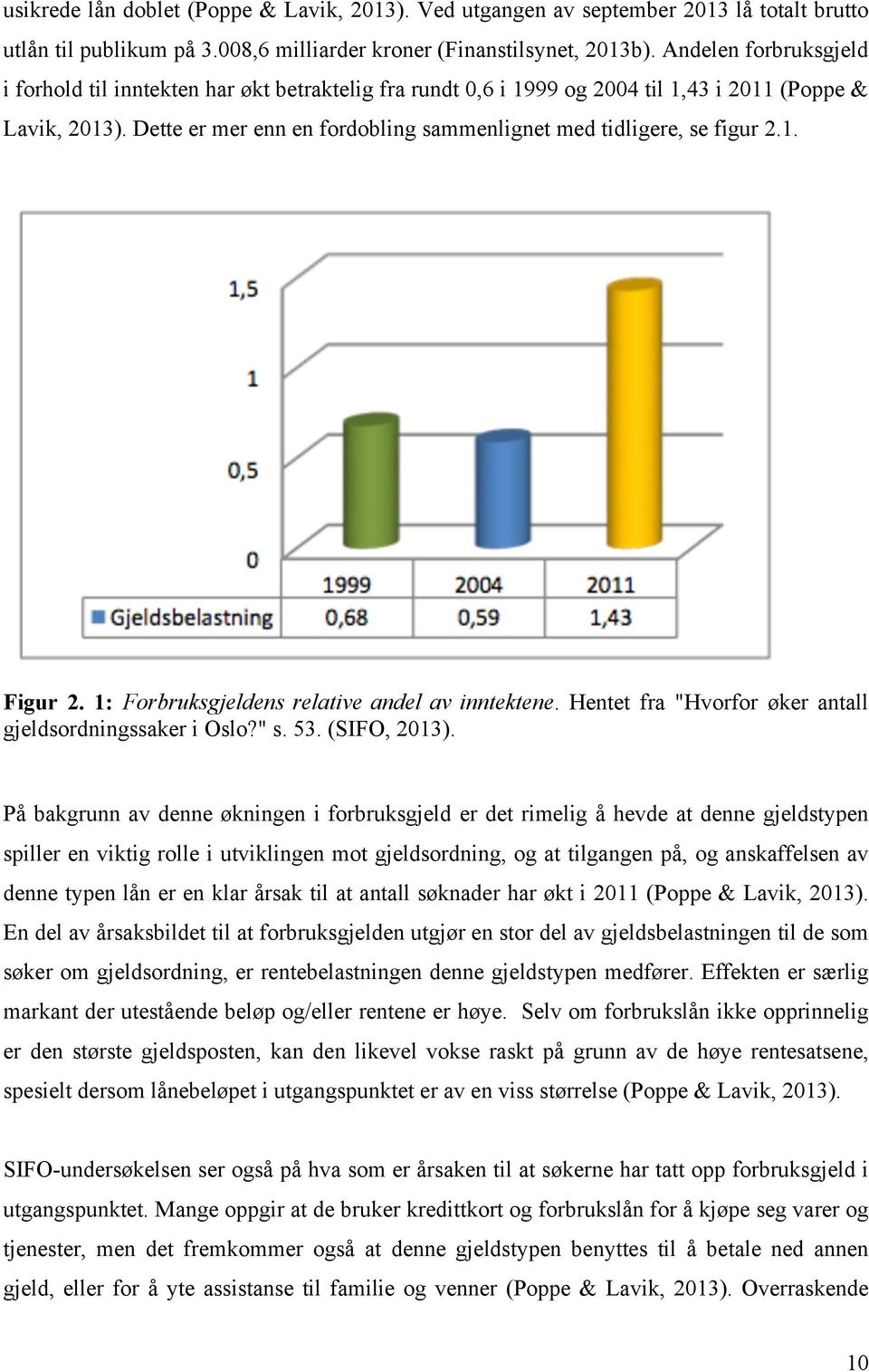 Dette er mer enn en fordobling sammenlignet med tidligere, se figur 2.1. Figur 2. 1: Forbruksgjeldens relative andel av inntektene. Hentet fra "Hvorfor øker antall gjeldsordningssaker i Oslo?" s. 53.