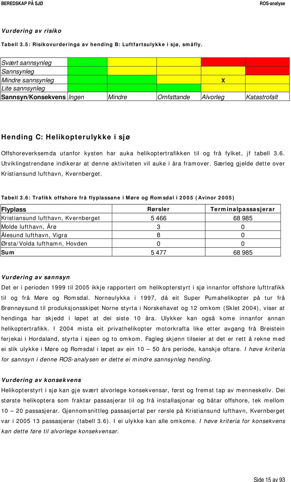 auka helikoptertrafikken til og frå fylket, jf tabell 3.6. Utviklingstrendane indikerar at denne aktiviteten vil auke i åra framover. Særleg gjelde dette over Kristiansund lufthavn, Kvernberget.