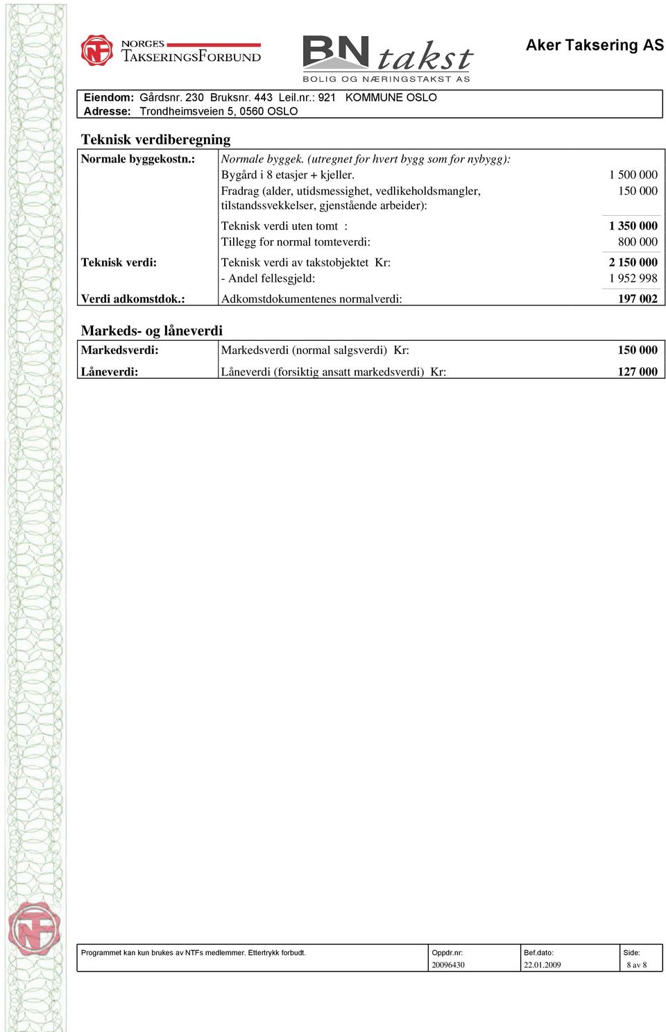 for normal tomteverdi: 800 000 Teknisk verdi: Teknisk verdi av takstobjektet Kr: 2 150 000 - Andel fellesgjeld: 1 952 998 Verdi adkomstdok.