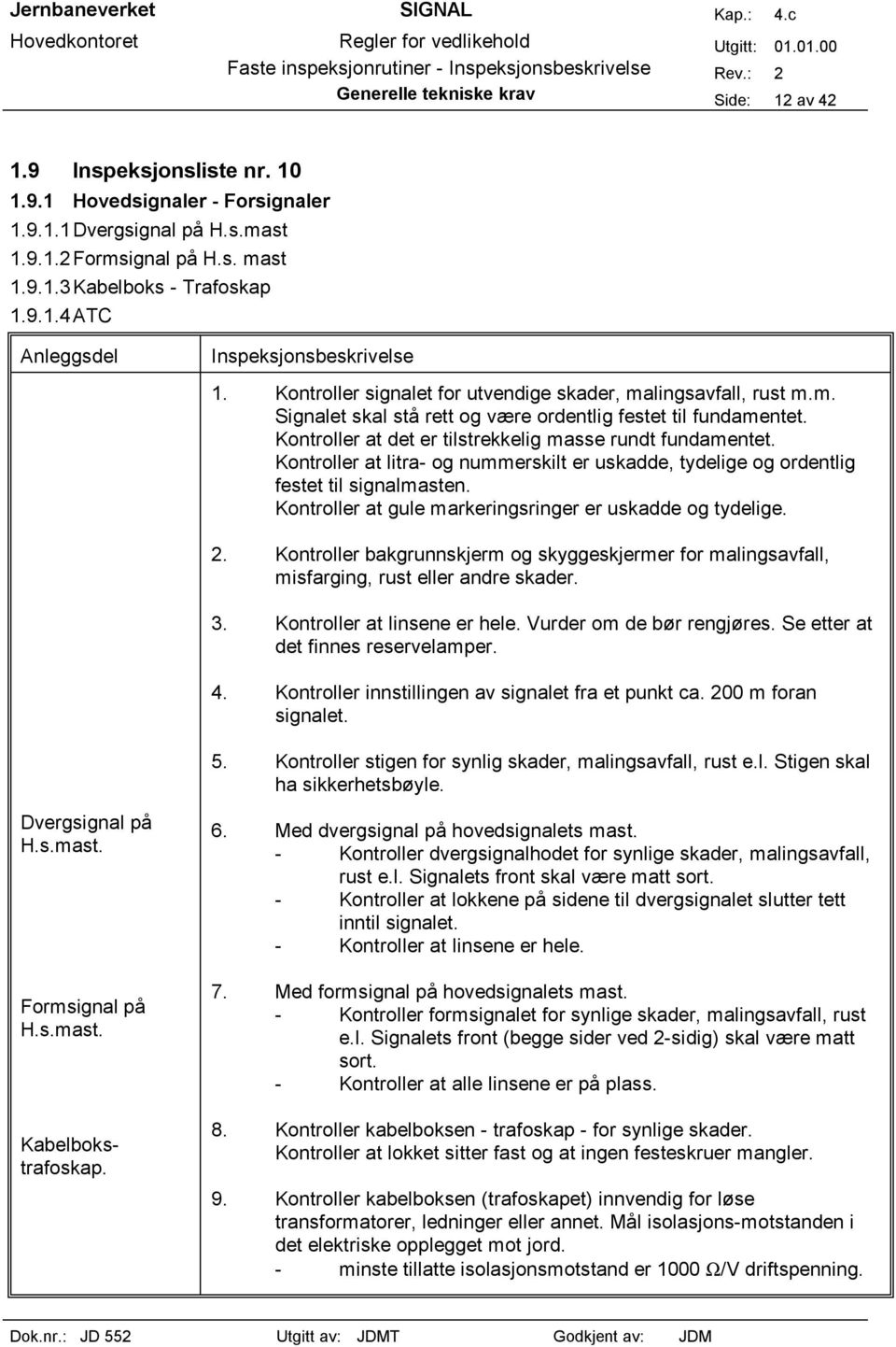 Kontroller at det er tilstrekkelig masse rundt fundamentet. Kontroller at litra- og nummerskilt er uskadde, tydelige og ordentlig festet til signalmasten.