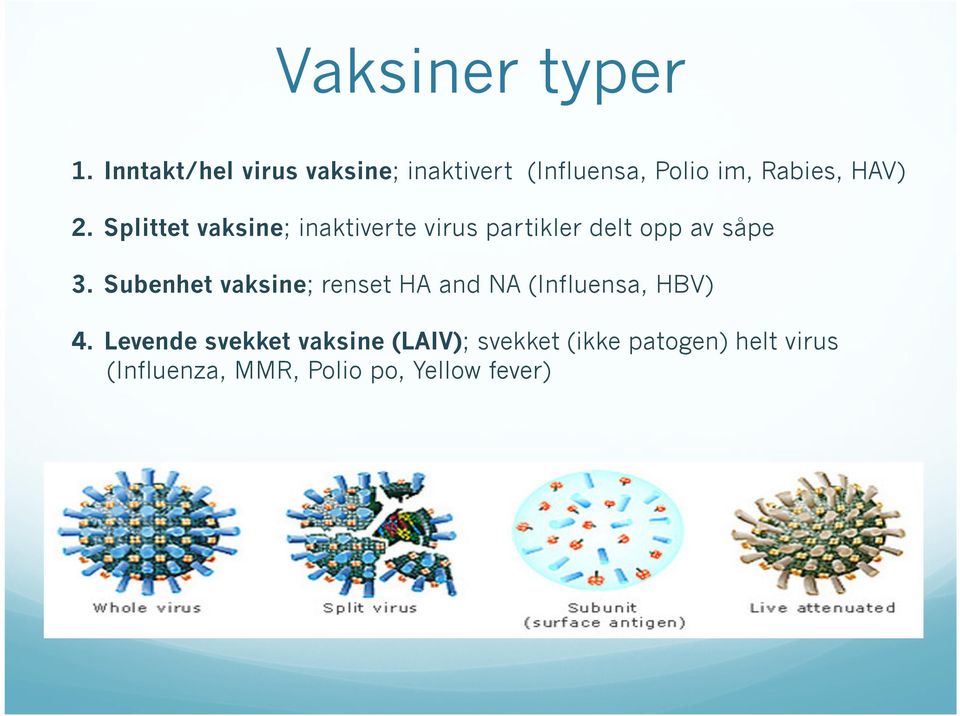 Splittet vaksine; inaktiverte virus partikler delt opp av såpe 3.
