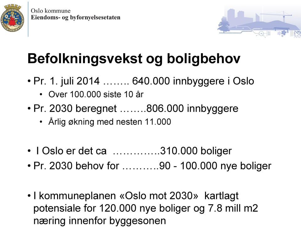 000 I Oslo er det ca..310.000 boliger Pr. 2030 behov for..90-100.