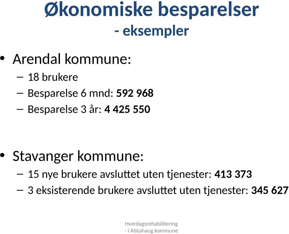 550 Stavanger kommune: 15 nye brukere avsluttet uten
